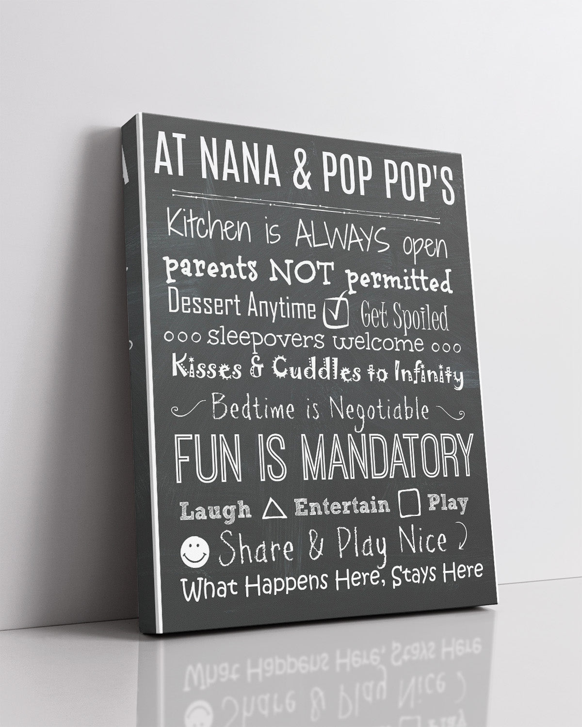 Grandparents House Rules Sign Wall Art - Gifts for Grandparents - Grandparents Day Gift Ideas - Best Gifts for Grandparents Wall Decor
