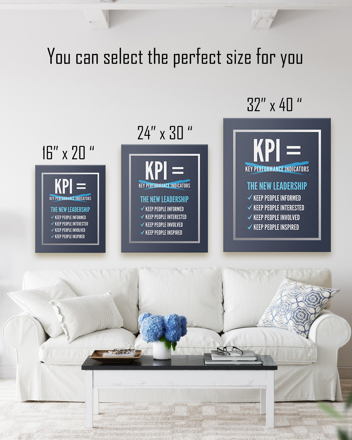 KPI = The New Leadership Room Decor - Inspirational Wall Art - Motivational Wall Decor for Office