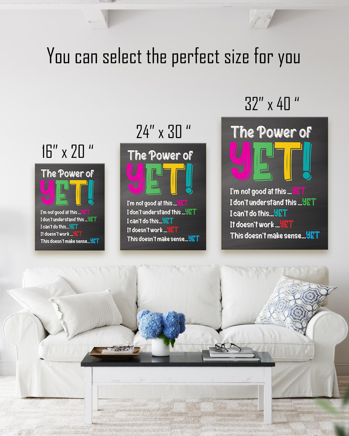 School Psychologist, Counseling Office Decor - The Power of Yet Mental Health Wall Decor for Kids - Teacher Supplies for Classroom - Room Decor Aesthetic - Bedroom Decor