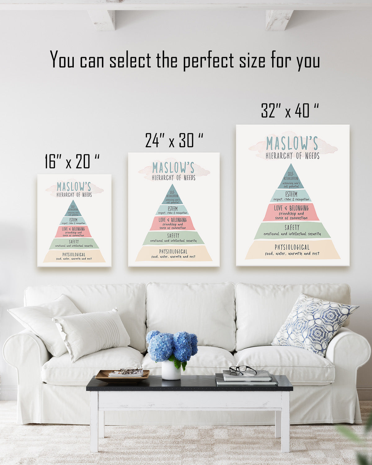 Maslows Hierarchy Of Needs - Psychotherapy or Psychologist Wall Art - Therapist Office Decor - Mental Health Home Wall Decor - Living Room and Bedroom Decor