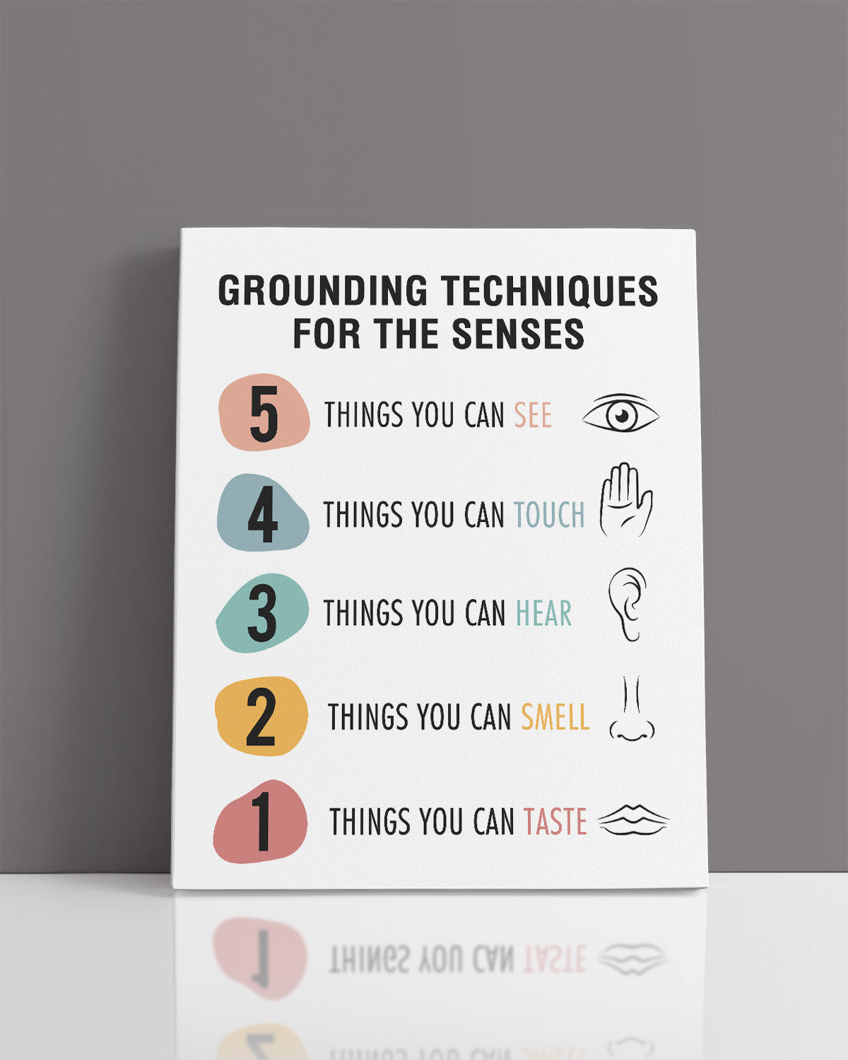 Grounding Techniques for the Senses - Wall Decor for Therapy Office - Mindfulness Wall Decor - Counseling Office - Mental Health Wall Art - School Psychologist, Therapist