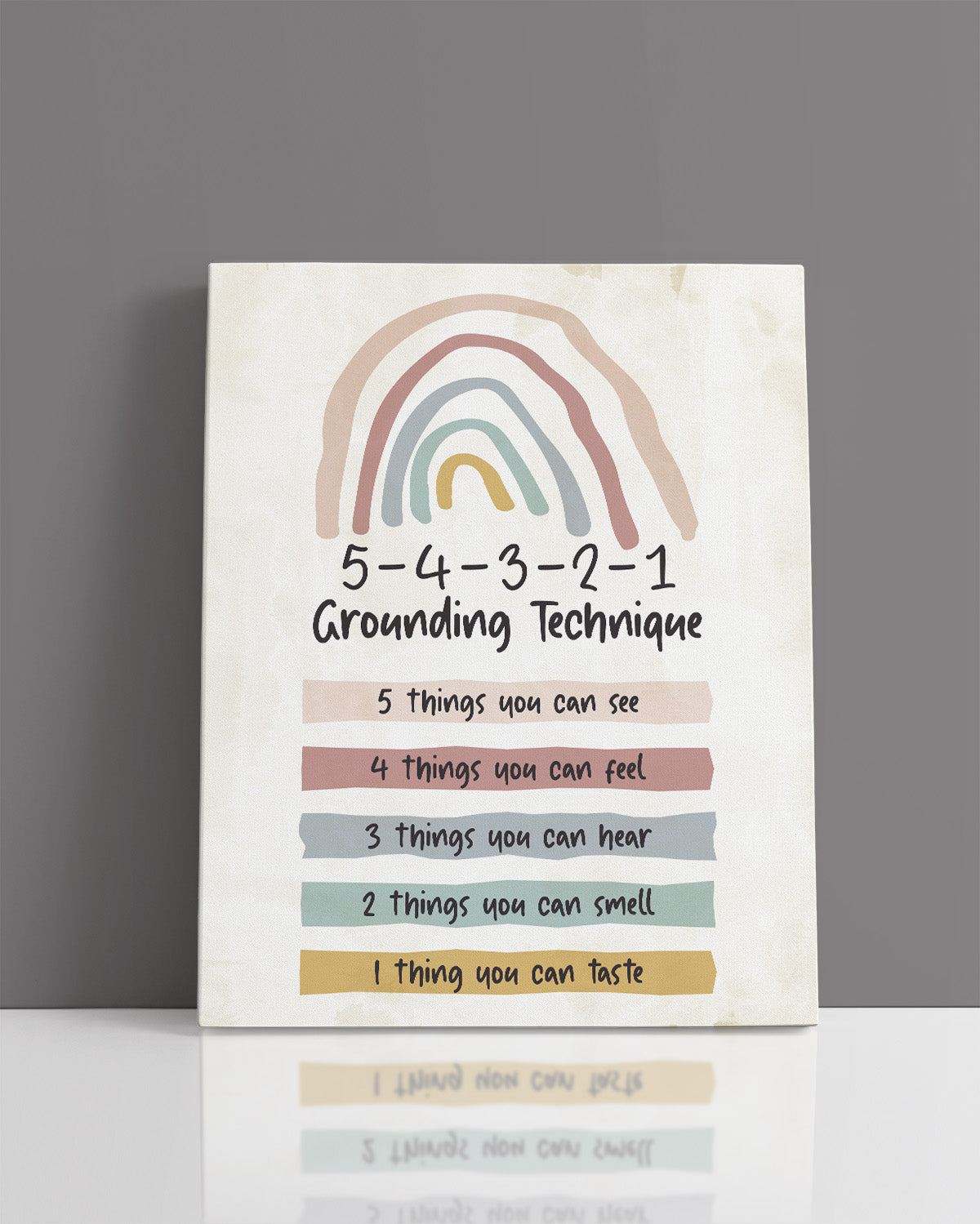 School Psychologist, Counseling Office Decor - 5-4 -3-2 -1 Grounding Technique Mental Health Wall Decor - Teacher Supplies for Classroom - Room Decor Aesthetic