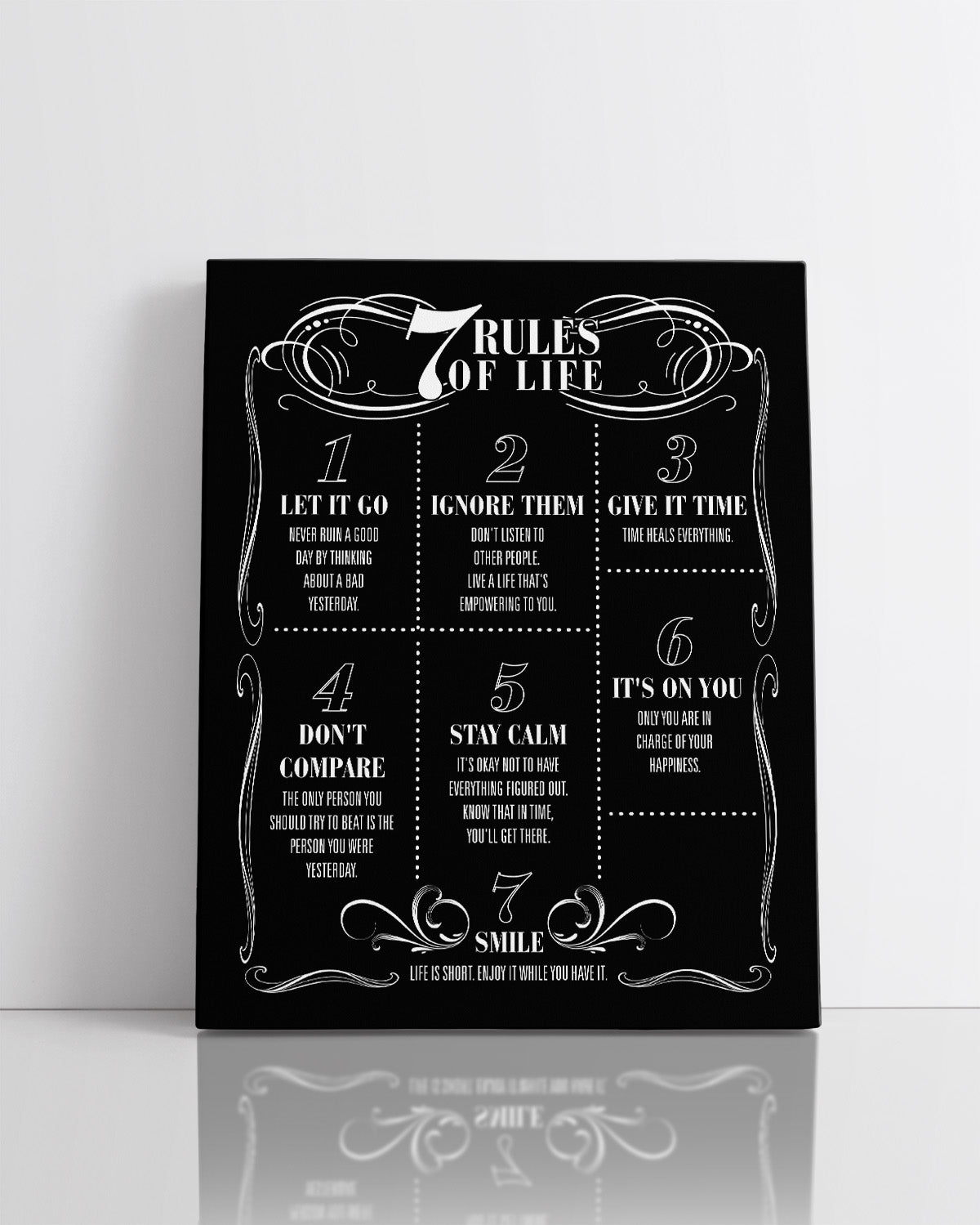 7 Rules of Life Wall Art - Motivational Room Decor - Positive Uplifting Quotes for Women Men Teens - Life Manifesto Home Decor - Gift for Coach Mentor Student