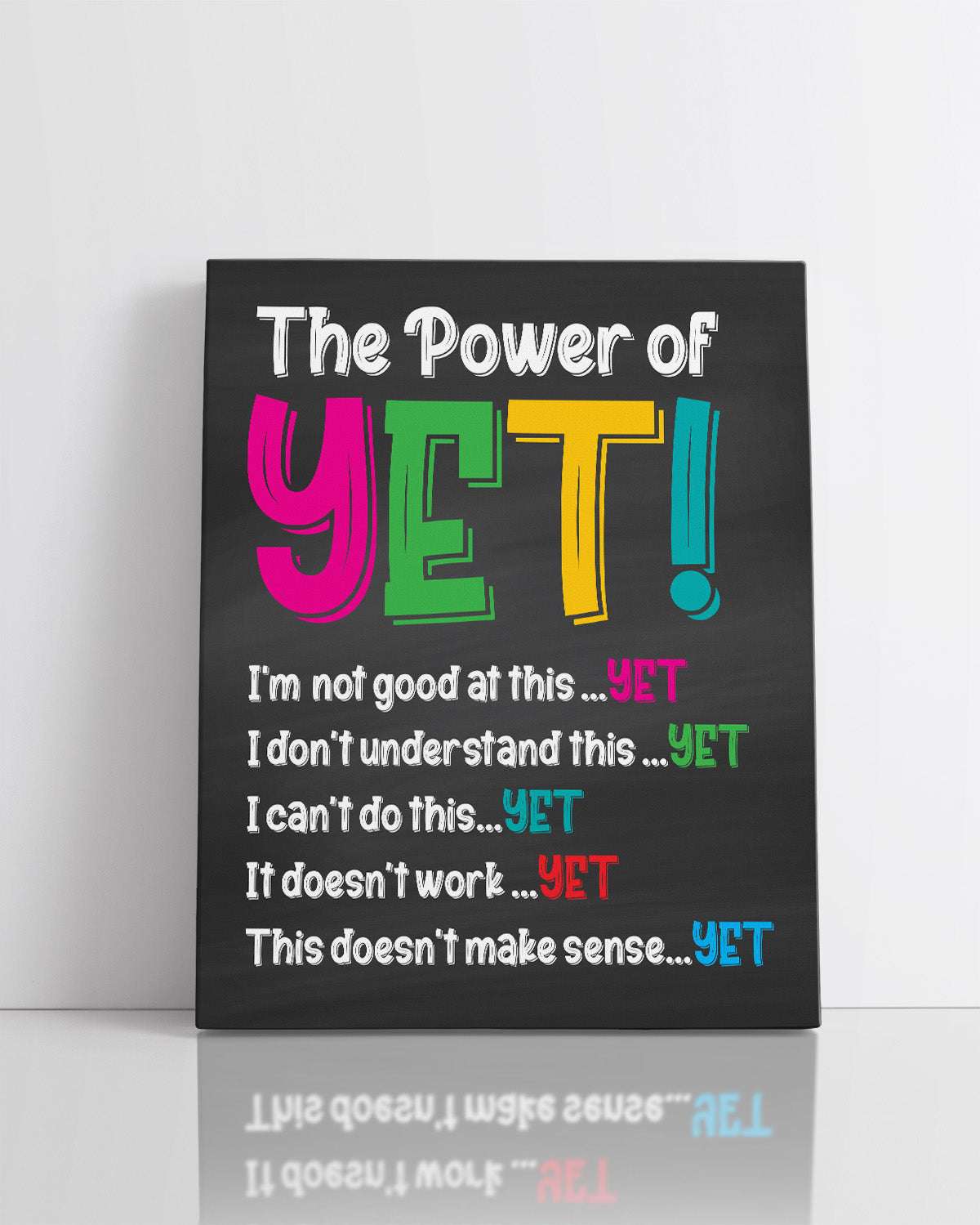 School Psychologist, Counseling Office Decor - The Power of Yet Mental Health Wall Decor for Kids - Teacher Supplies for Classroom - Room Decor Aesthetic - Bedroom Decor