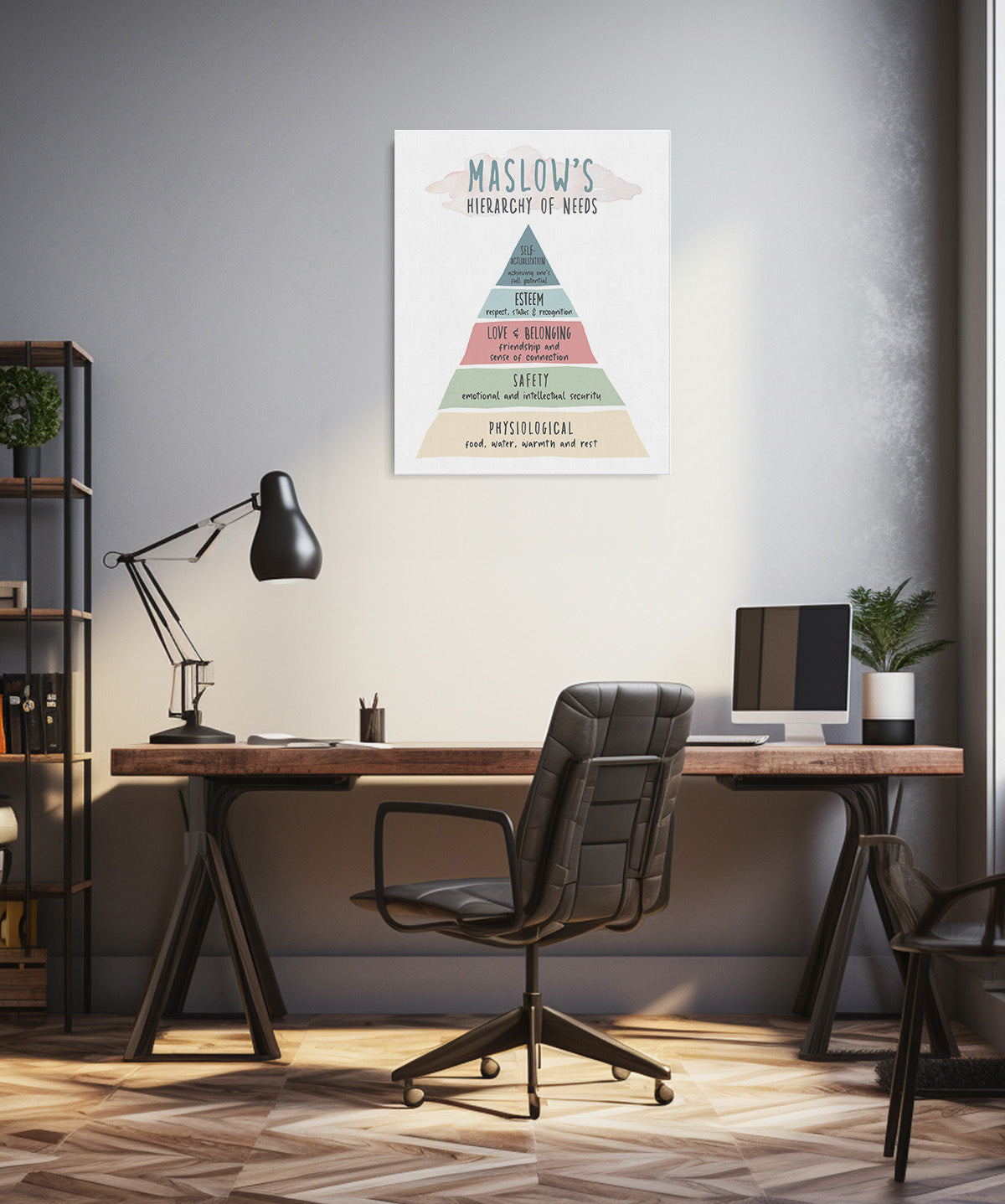 Maslows Hierarchy Of Needs - Psychotherapy or Psychologist Wall Art - Therapist Office Decor - Mental Health Home Wall Decor - Living Room and Bedroom Decor