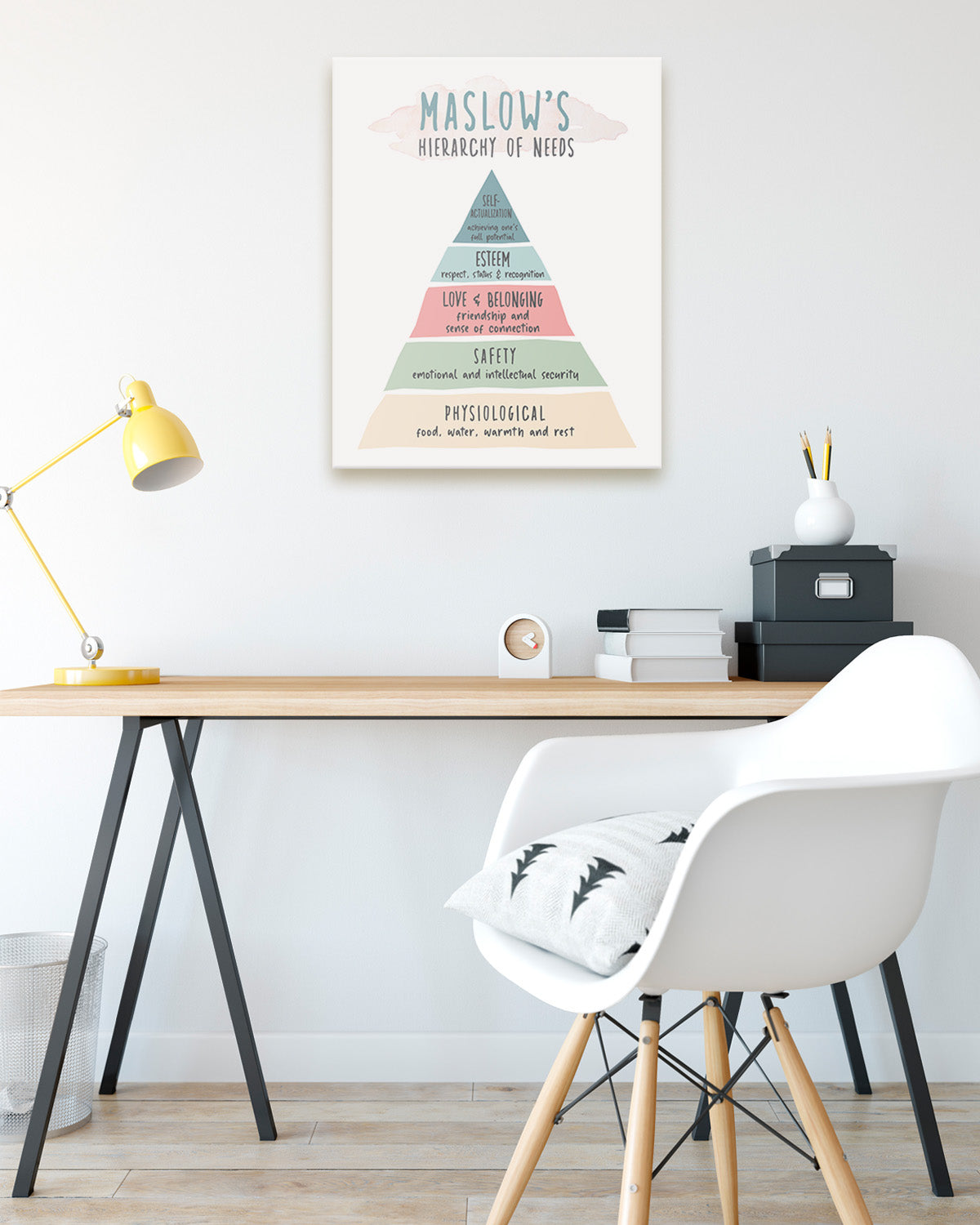 Maslows Hierarchy Of Needs - Psychotherapy or Psychologist Wall Art - Therapist Office Decor - Mental Health Home Wall Decor - Living Room and Bedroom Decor