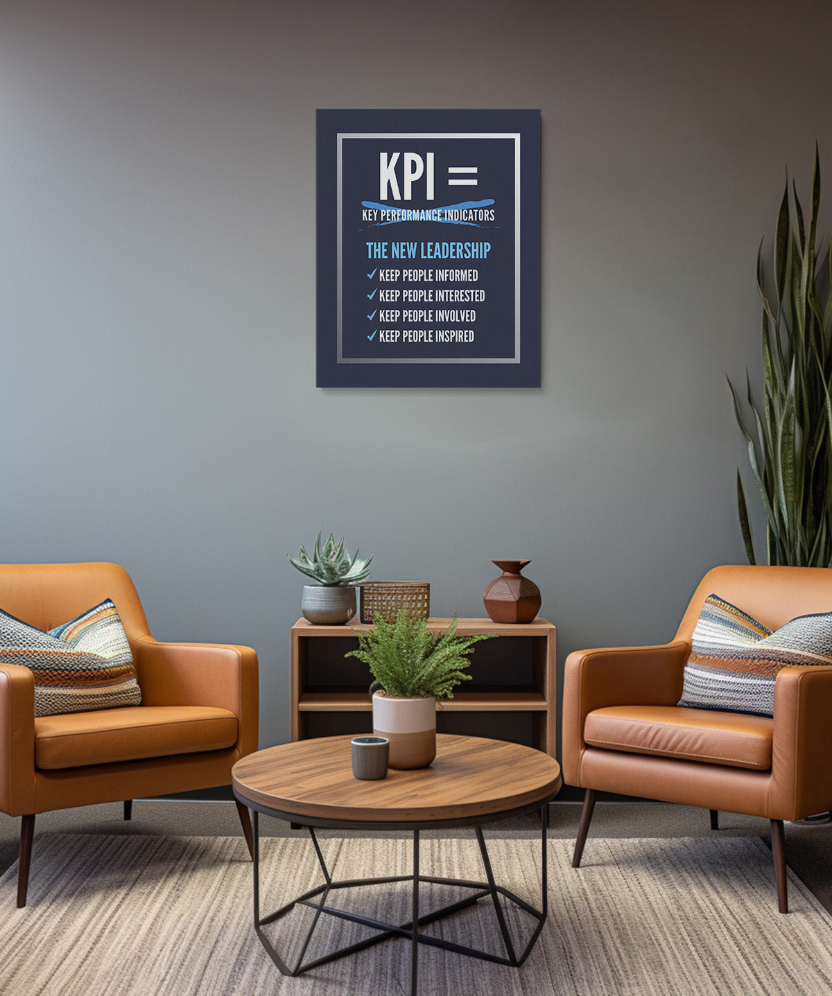 KPI = The New Leadership Room Decor - Inspirational Wall Art - Motivational Wall Decor for Office