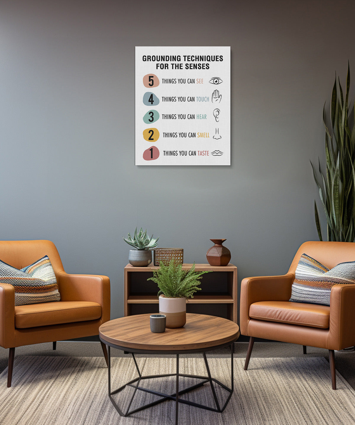 Grounding Techniques for the Senses - Wall Decor for Therapy Office - Mindfulness Wall Decor - Counseling Office - Mental Health Wall Art - School Psychologist, Therapist